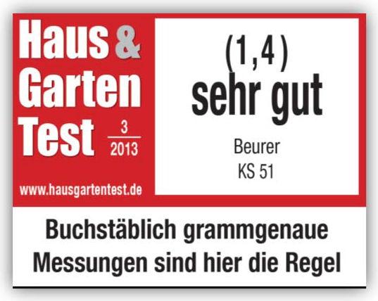 Actual product image Beurer Ks 51