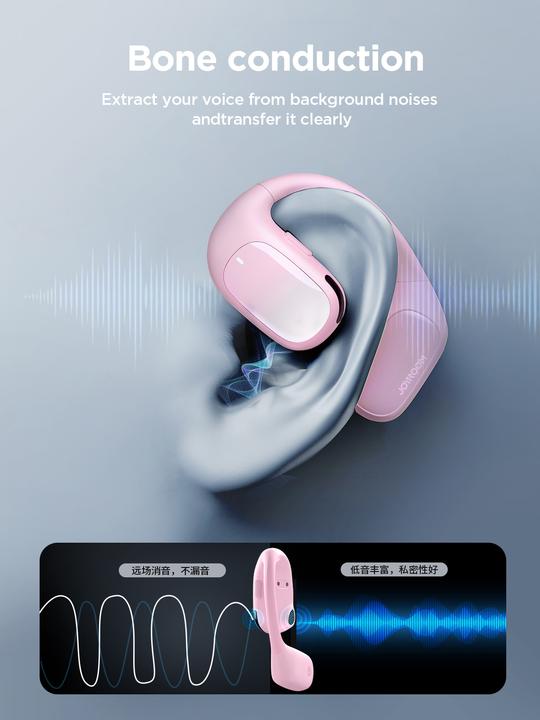 Actual product image Joyroom Openfree JR-OE1 wireless on-ear headphones - pink (18 h, Wireless)