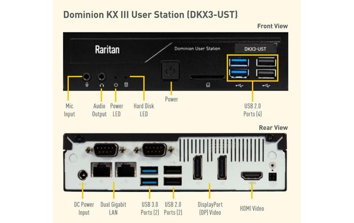 Immagine prodotto Raritan Interruttore KVM DKX3-UST