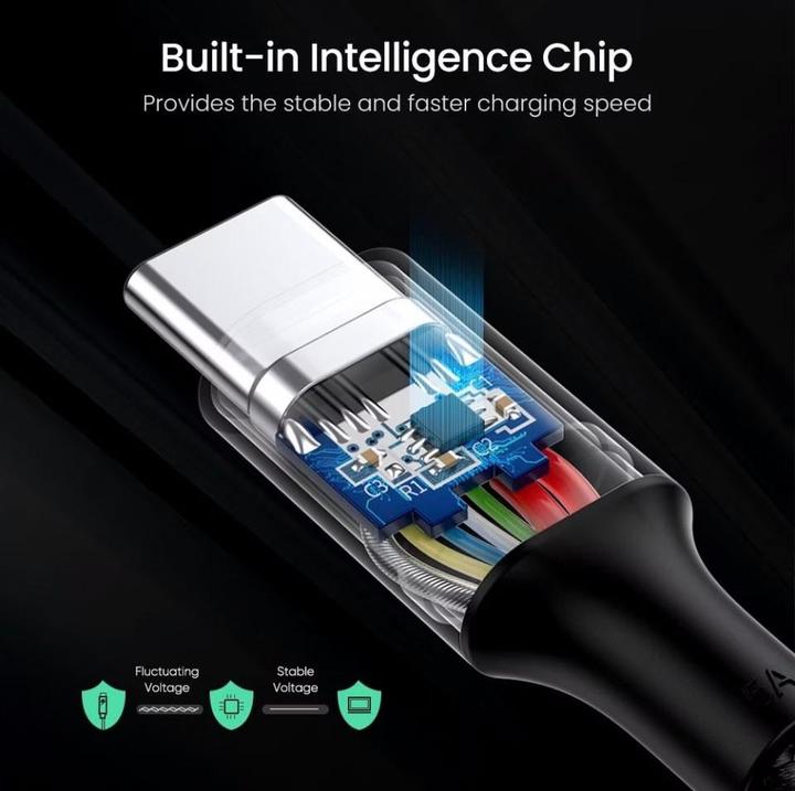 Immagine prodotto Ugreen Cavo dati da USB-C 2.0 a USB-C 2.0 5A (2 m, USB 2.0)