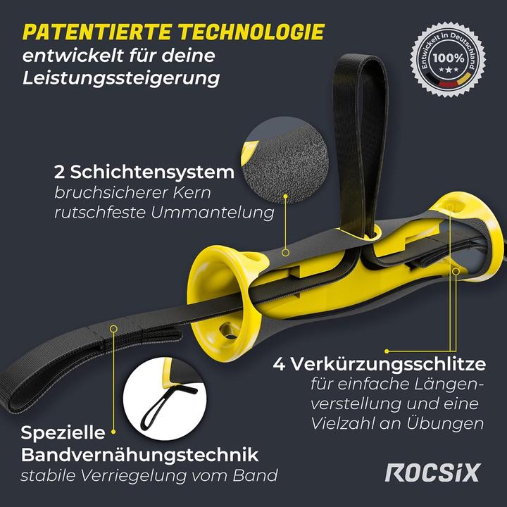 Actual product image Rocsix Training grip