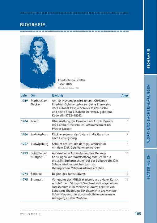 Produktbild Wilhelm Tell (Deutsch, Bange Verlag, Friedrich Schiller, 2020)