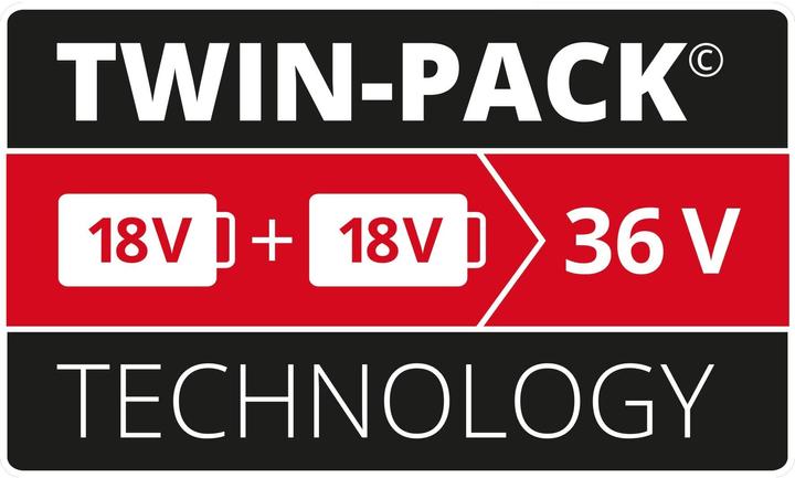 Produktbild Einhell PXC-Twinpack CB (18 V)