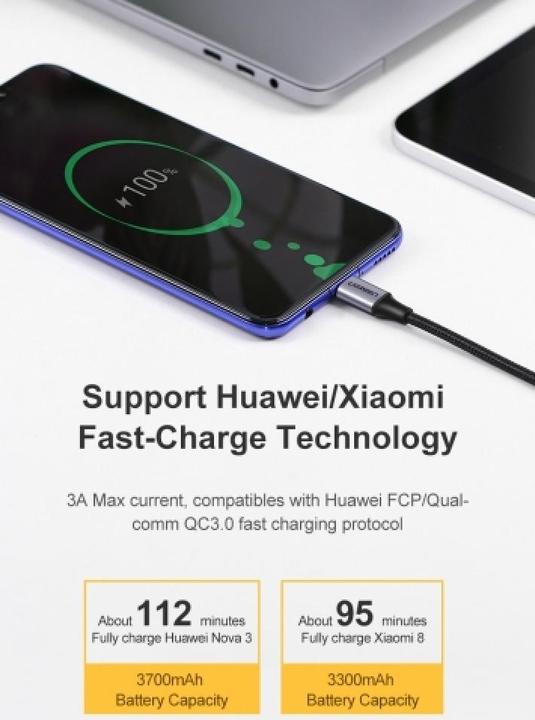 Actual product image Ugreen USB C – USB C (2 m, USB 2.0)