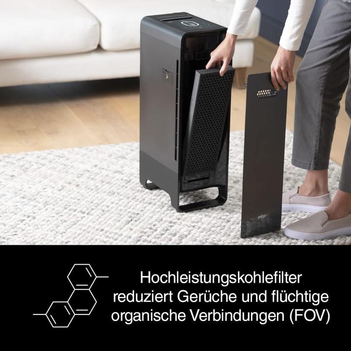 Actual product image Braun BRFV1E Contains 1 odour and VOC replacement filter (1 x)