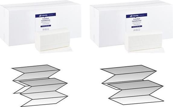 Produktbild Fripa Handtuchpapier (20 x)