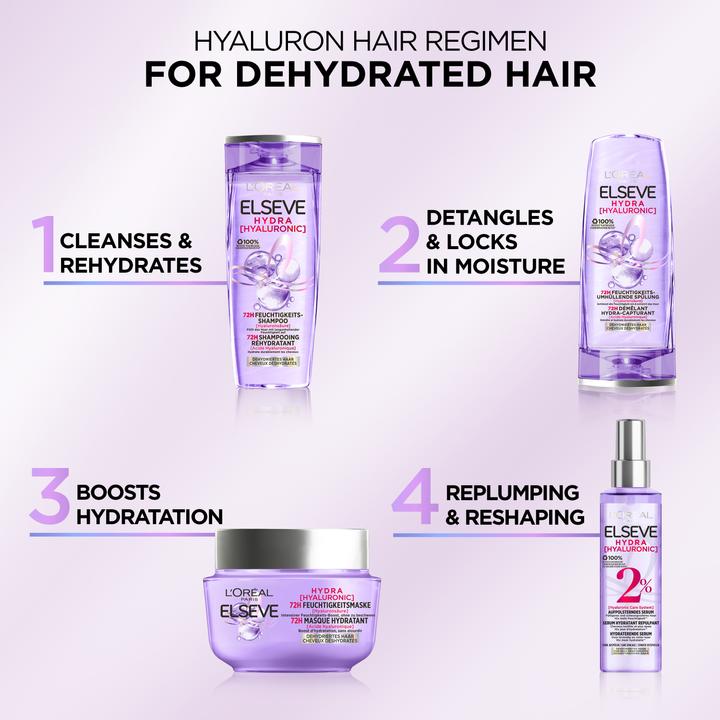 Image du produit L'Oréal Paris Elseve Hydra Hyaluronic (150 ml)