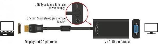 Produktbild Delock DP zu (VGA, 12 cm)