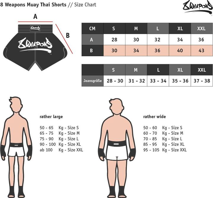 Produktbild 8Weapons Muay Thai Shorts Shift Schwarz/Matt (S)
