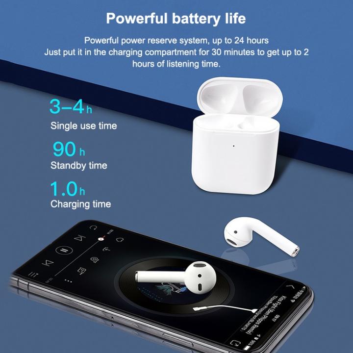 Produktbild Wiwu Airbuds SE Bluetooth Kopfhörer (ANC, 4 h, Kabellos)