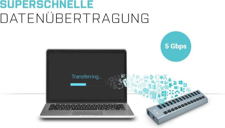 Actual product image i-tec U3CHARGEHUB13 (USB-B, 13 Ports)