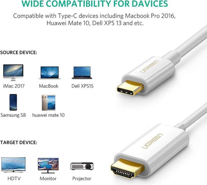 Image du produit Ugreen Moniteur USB-C vers HDMI 4K 1080p (USB Type C, HDMI)