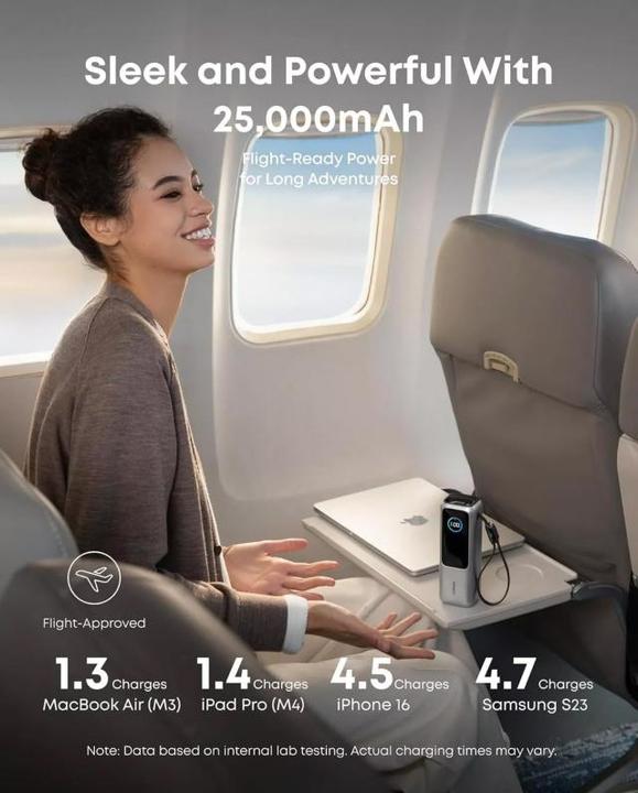 Actual product image Anker 165W, 3 x USB-C, 1 x USB-A Power Bank Silver