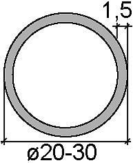 Productafbeelding OK-Line Kastbuizen