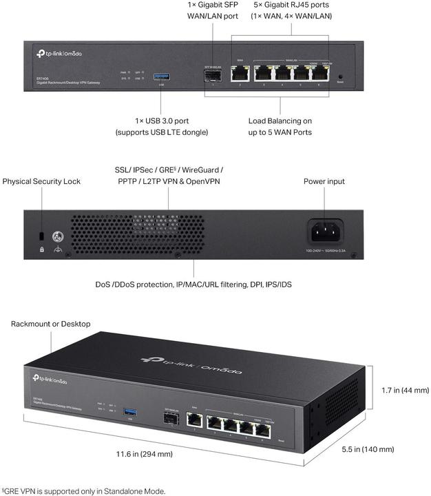 Produktbild Omada ER7406 NewOmada Gigabit
