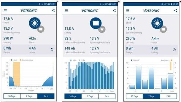 Actual product image Votronic 1430 Bluetooth Connector S-BC incl. Energy Monitor App