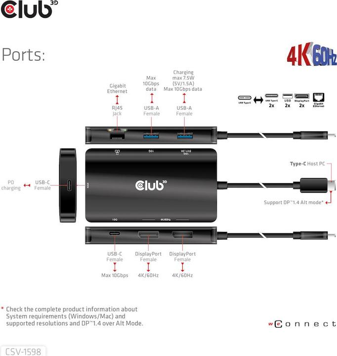 Productafbeelding Club 3D Club3D USB 7-in-1 Hub USB-C > 2xDP/2xUSB/2xUSB-C (USB-C, 7 Havens)