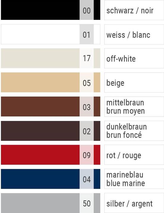 Produktbild Pedag Intensiv (1 x, 50 ml)