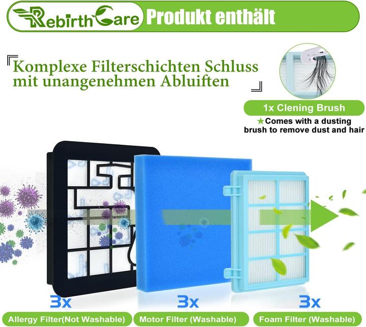Actual product image Rebirthcare 9331-3PCS Filter for Philips