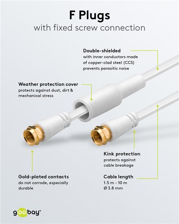 Actual product image Goobay Connection cable (80 dB, Satellite cable)
