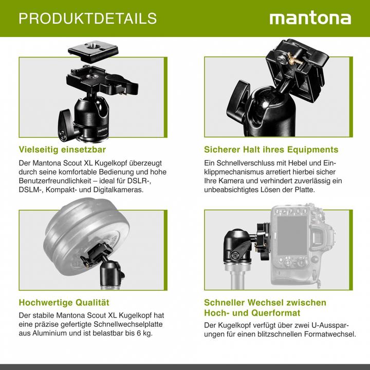 Actual product image mantona 21422 Tripod ball head (Spherical head)