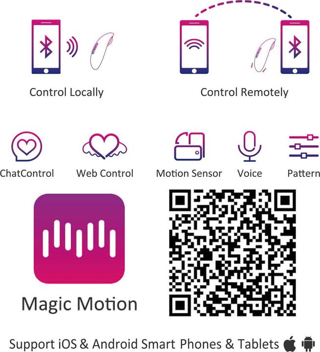 Actual product image Magic Motion Magic Sundae App Controlled Love Egg Red