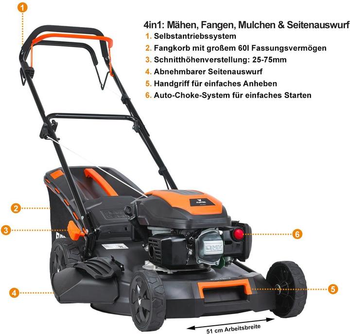 Fuxtec FX-RM5170 (Benzinbetrieb)