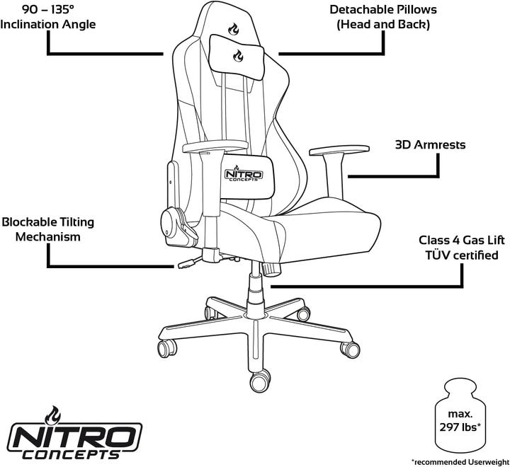 Produktbild Nitro Concepts S300