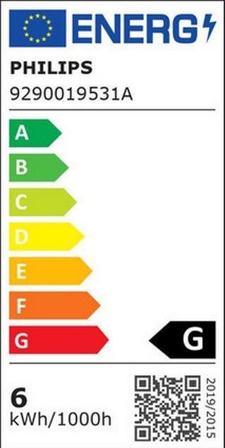 Energie-Label Philips Hue Centura White & Color Ambiance 3er Set (350 lm, GU10)