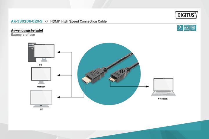 Produktbild Digitus mini HDMI (Typ C) — HDMI (Typ A) (2 m, HDMI)