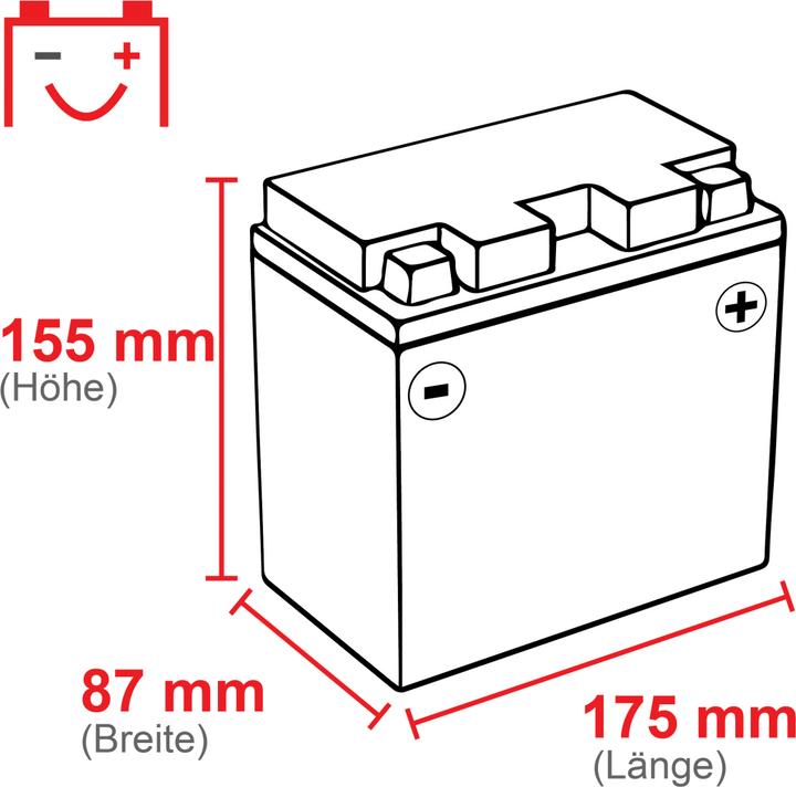 Produktbild Yuasa YTX20HL AGM Motorradbatterie 18Ah 12V (DIN 81800 / DIN 82003) (12 V, 18 Ah)