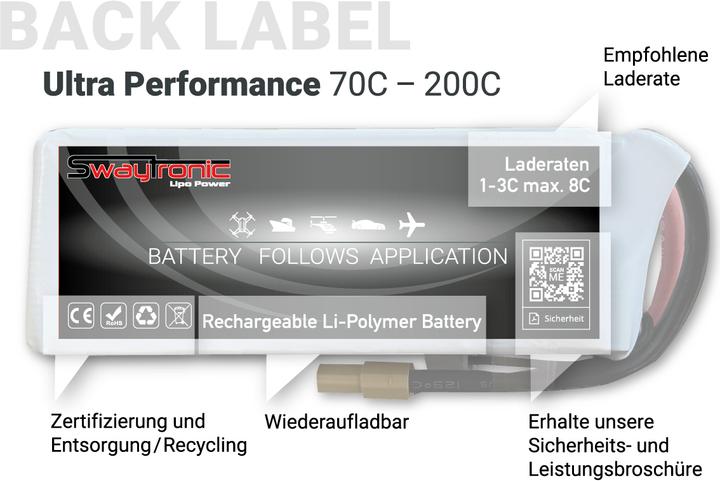 Image du produit Swaytronic Sway-FPV 4S 14.8V 450mAh 75C/150C XT30 (14.80 V, 450 mAh)
