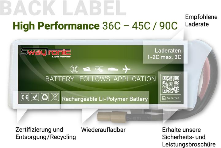 Image du produit Swaytronic SWAY Race-Pack LiPo 2S 7.4V 4500mAh 45C/90C Tamiya (7.40 V, 4500 mAh)
