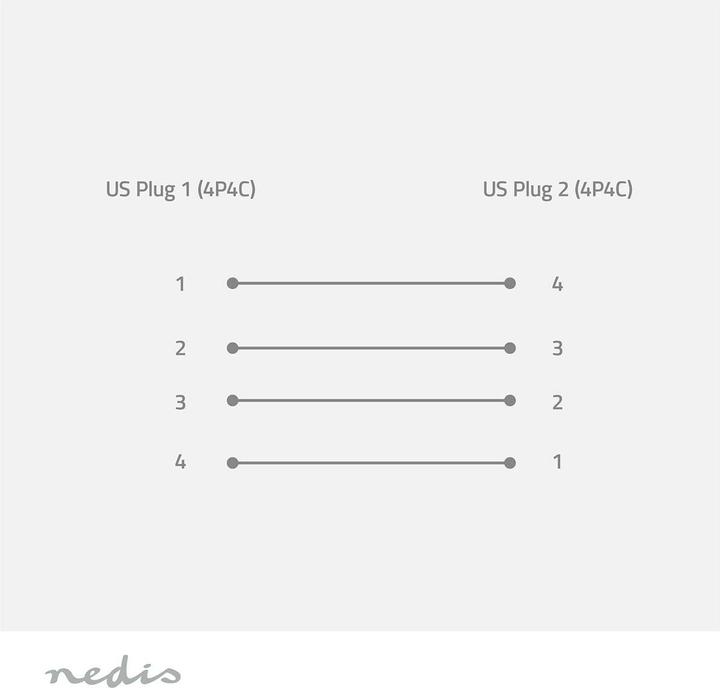 Produktbild Nedis Telefonkabel | RJ10 Stecker | RJ10 Stecker | 5.00 m | Kabeldesign: Aufgerollt | Kabeltyp: RJ10