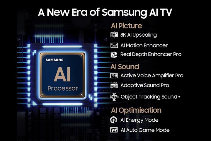 Produktbild Samsung QE65QN800D (65", QN800D, NeoQLED, 8K, 2024)
