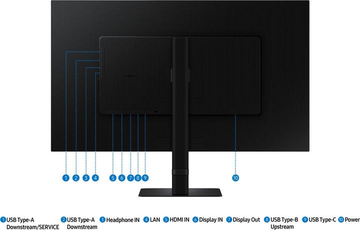 Actual product image Samsung ViewFinity S6 - S60UD (2560 x 1440 pixels, 32")