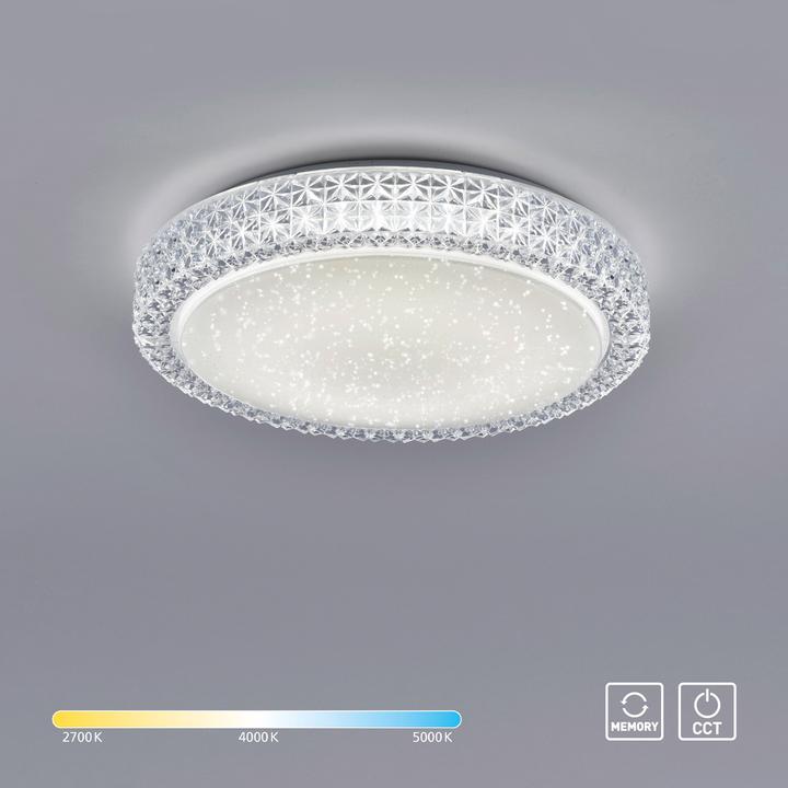 Actual product image Leuchten Direkt Ceiling light 1xLEDBoard indoor light IP20 (1400 lm)