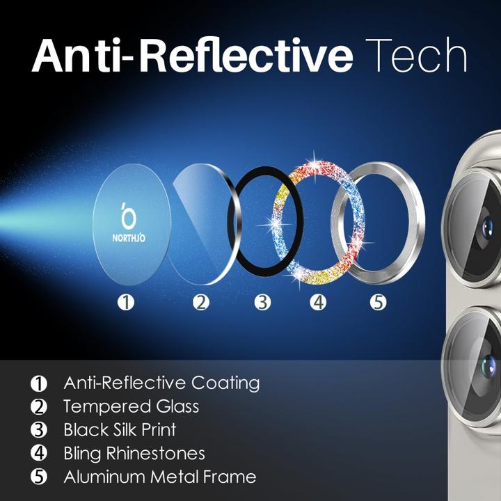 Image du produit Ueli Express Kamera Panzerglas Linsenschutz Glitzer (2 pièce(s), Apple iPhone 16 Plus, Apple iPhone 16)