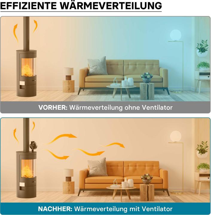 Produktbild Wiltec Ofenventilator FAN-Z4-60