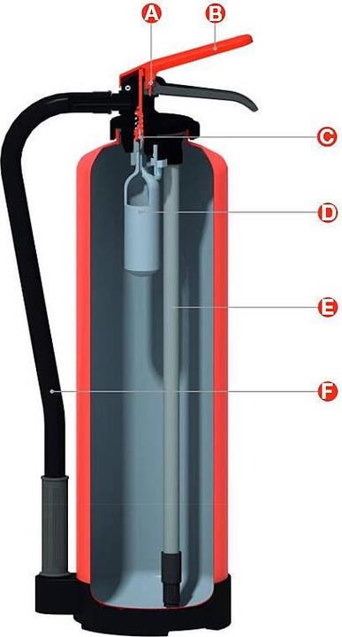 Actual product image Magni Rechargeable grease fire extinguisher 6 litre FA 6 EASY fluorine-free (A)