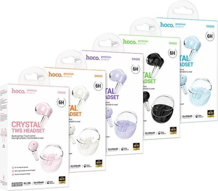 Actual product image Hoco Wireless headphones wireless earphones bluetooth TWS EW202 blue (6 h)