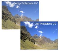 Immagine prodotto Canon Protect (77 mm, Filtro di protezione, 77 mm)