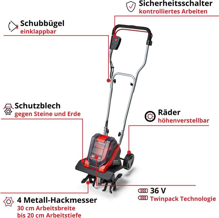 Actual product image Einhell GE-CR 30 Li Solo