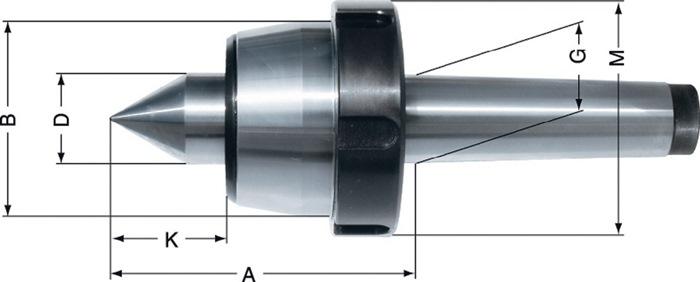 Actual product image Röhm Centre point Pro