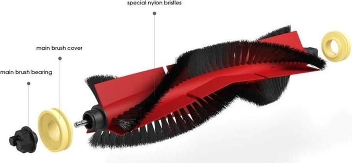 Produktbild Roborock Detachable Main Brush for S5 max, S6 pure