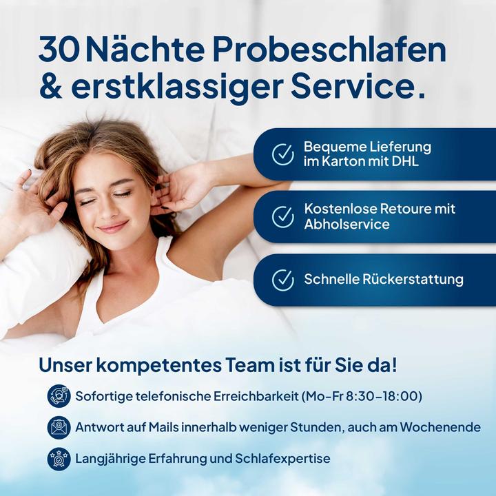 Produktbild AM Qualitätsmatratzen 1000 Federn 7-Zonen Partnermatratze (140 x 220 cm, Federkern)
