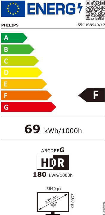 Energie-Label Philips 55PUS8949/12 (55", LED, 4K)