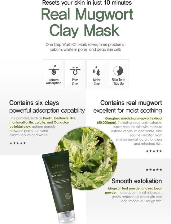 Actual product image Isntree Real Mugwort Clay Mask (100 ml)