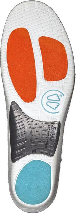 Produktbild Sidas MAX PROTECT ACTIV Einlegesohlen