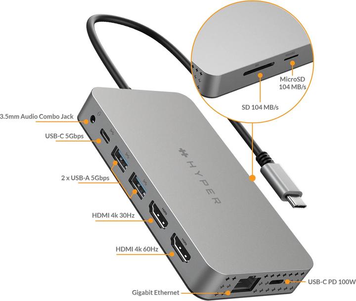 Actual product image Hyper HyperDrive 10-in-1 (USB-C, 10 Ports)